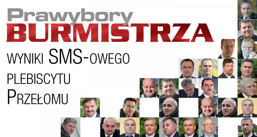 Wyniki prawyborów burmistrzów w SMS-owym plebiscycie PRZEŁOMU