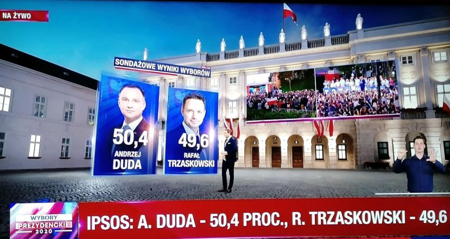 Sondażowe wyniki wyborów: Andrzej Duda o włos przed Rafałem Trzaskowskim 